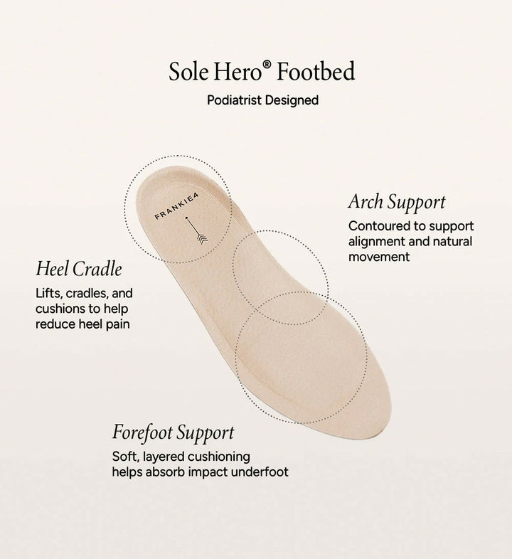 House of Florian Brooklyn III soft white footbed with arch and heel support for pain relief.